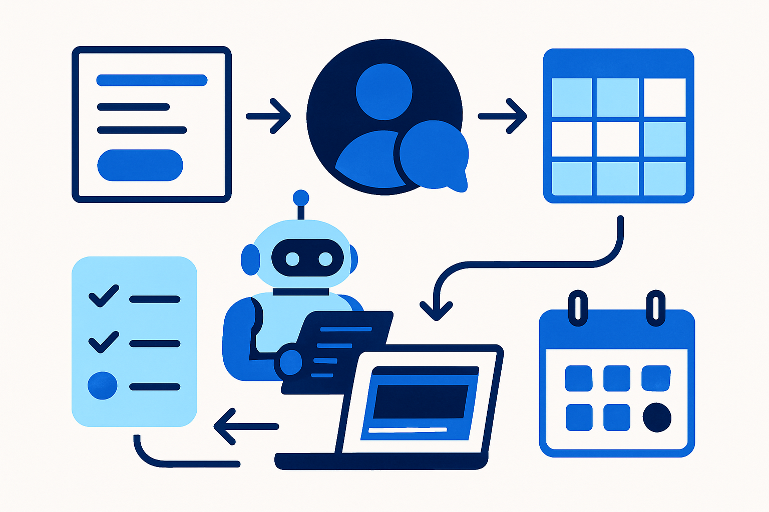 Illustration of a web design onboarding flow from intake form to kickoff, content tracker, AI-assisted draft, and final handoff with a 90-day plan.